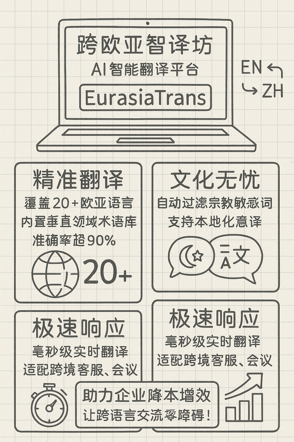 user-T32V8lHi4YsNnBp9MsCSvAGR__4f9a41dc-2d3f-438f-88e4-defd26c06d6e/947f19d4-cbb4-4dbe-ad6c-6d6193a61613.png